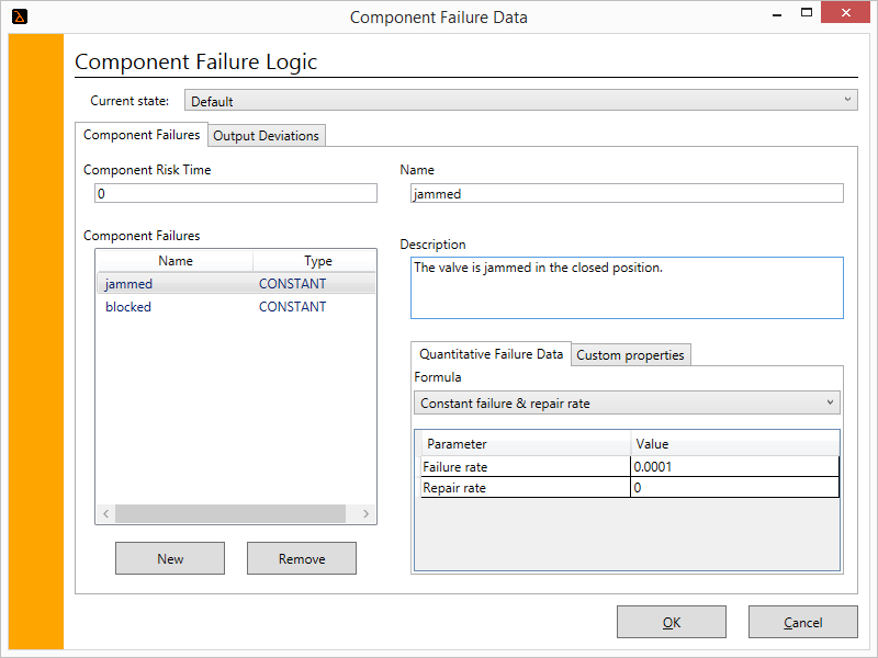 Component failures