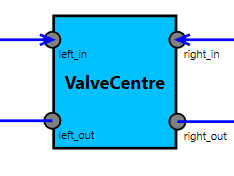 Centre valve