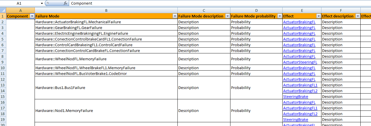 Exported results