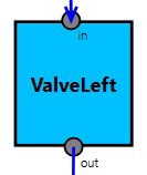 Normal valve